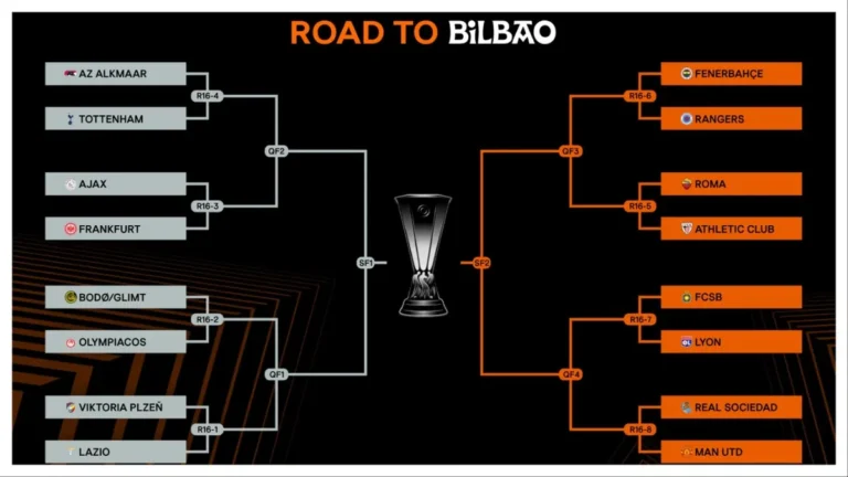 Europa-League-final-16-fixtures-